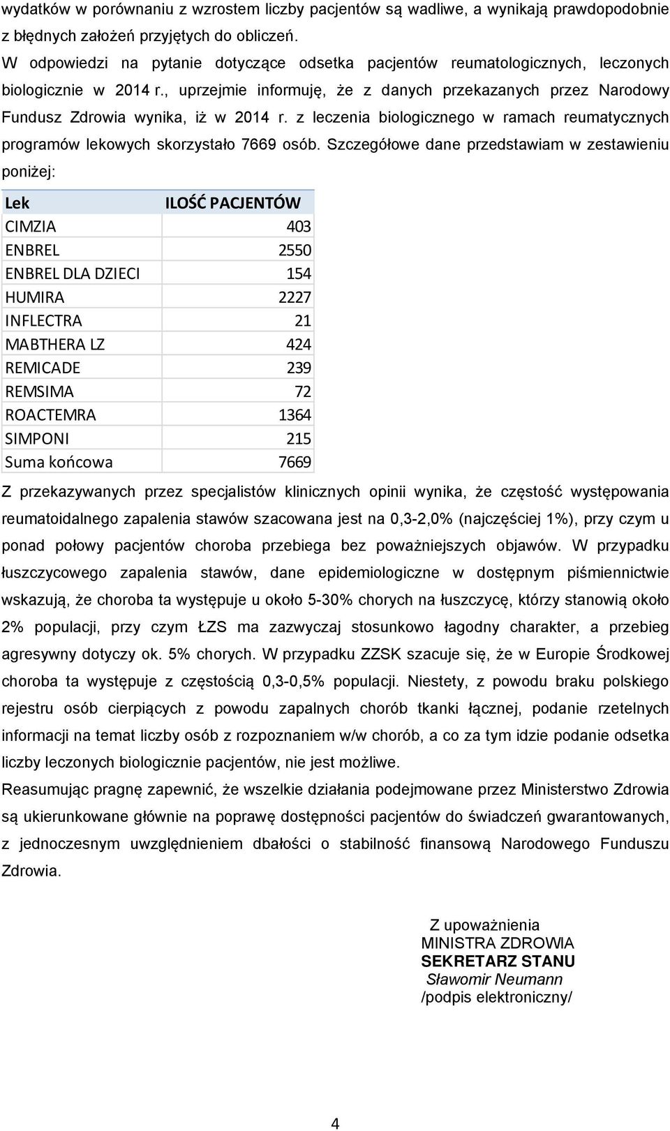 , uprzejmie informuję, że z danych przekazanych przez Narodowy Fundusz Zdrowia wynika, iż w 2014 r. z leczenia biologicznego w ramach reumatycznych programów lekowych skorzystało 7669 osób.