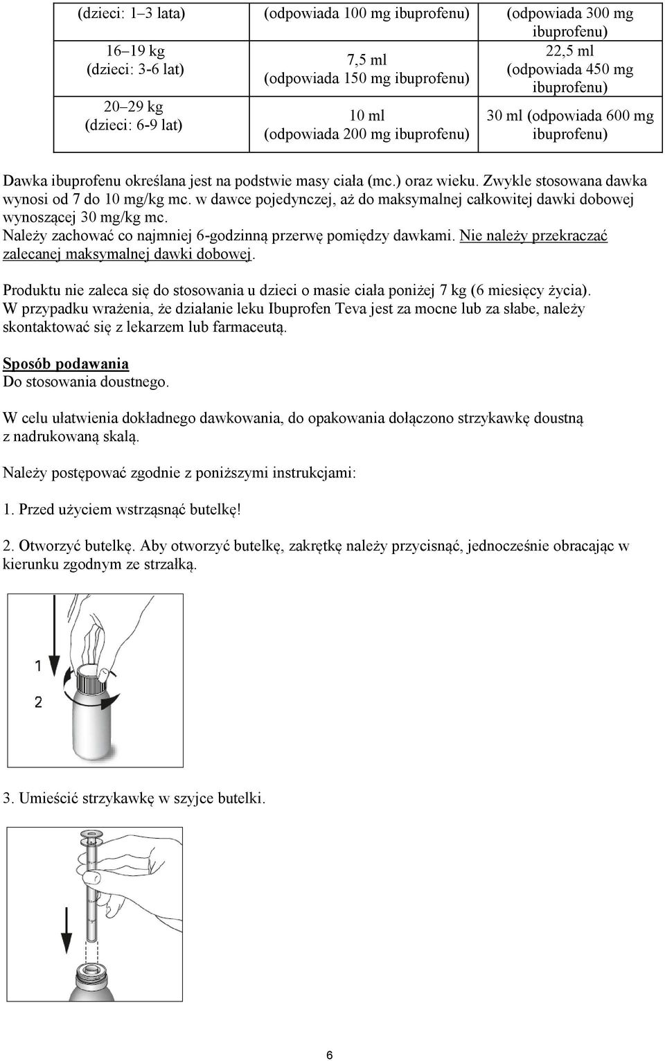 Zwykle stosowana dawka wynosi od 7 do 10 mg/kg mc. w dawce pojedynczej, aż do maksymalnej całkowitej dawki dobowej wynoszącej 30 mg/kg mc.