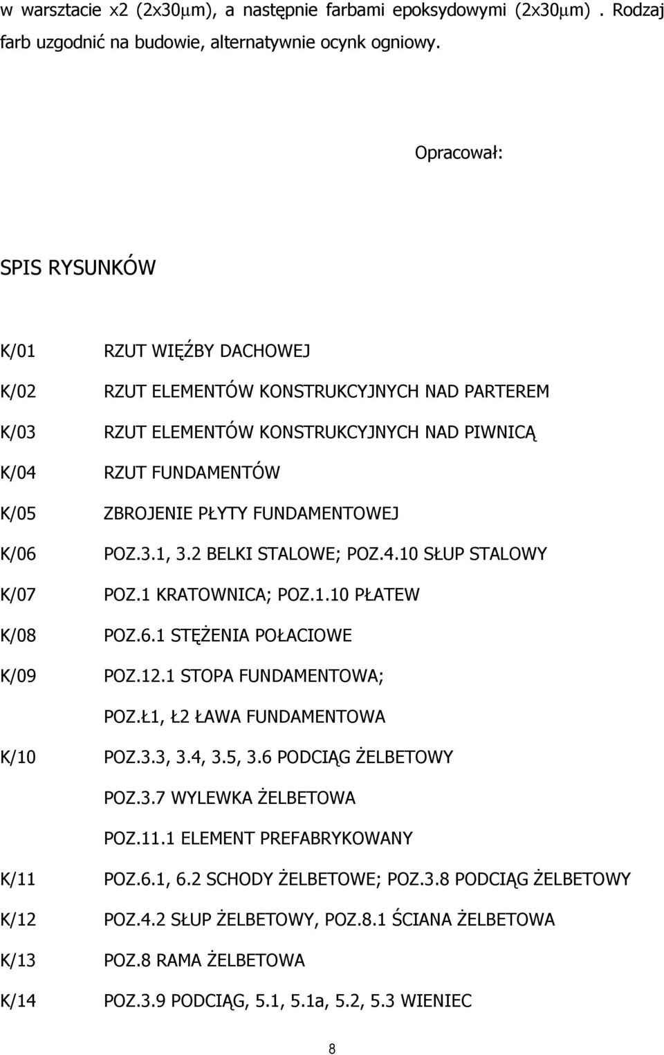 FUNDAMENTOWEJ K/06 POZ.3.1, 3.2 BELKI STALOWE; POZ.4.10 SŁUP STALOWY K/07 POZ.1 KRATOWNICA; POZ.1.10 PŁATEW K/08 POZ.6.1 STĘśENIA POŁACIOWE K/09 POZ.12.1 STOPA FUNDAMENTOWA; POZ.