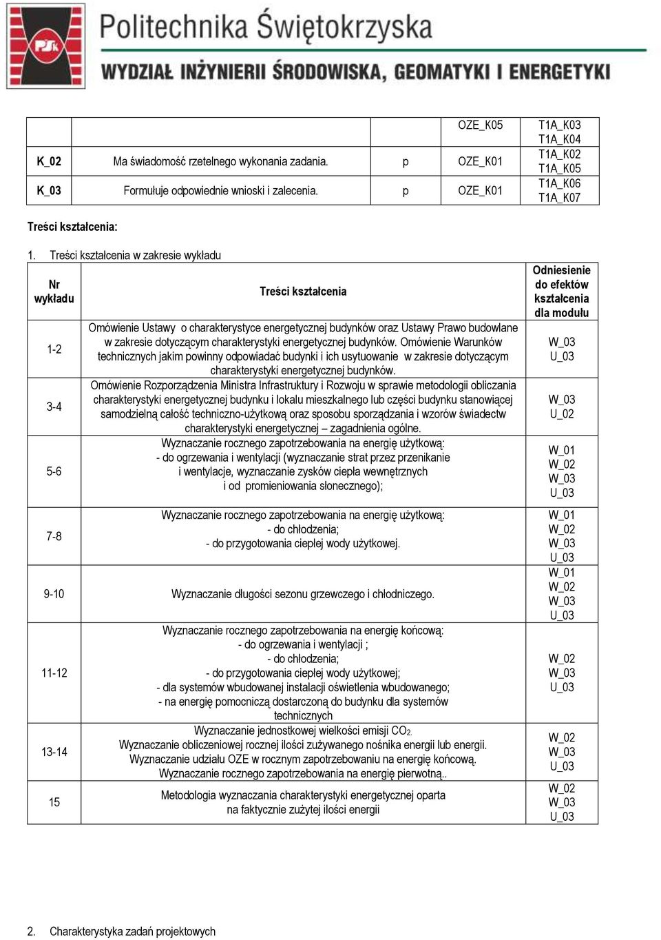 charakterystyki energetycznej budynków. Omówienie Warunków technicznych jakim powinny odpowiadać budynki i ich usytuowanie w zakresie dotyczącym charakterystyki energetycznej budynków.