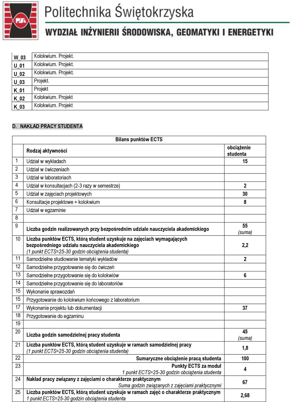 2 5 Udział w zajęciach projektowych 30 6 Konsultacje projektowe + kolokwium 8 7 Udział w egzaminie 8 9 Liczba godzin realizowanych przy bezpośrednim udziale nauczyciela akademickiego 10 Liczba