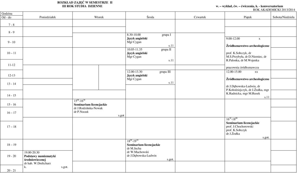 Machowski dr J.Dębowska-Ludwin 9.00-12.00 x Źródłoznawstwo archeologiczne prof. K.Sobczyk, dr M.S.Przybyła, dr D.Niemiec, dr R.Palonka, dr M.Wojenka 12.00-15.