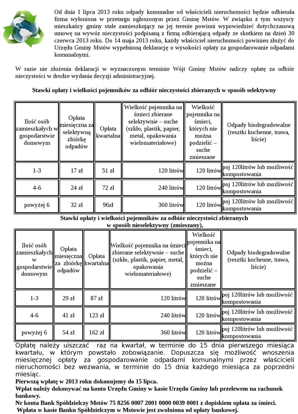 czerwca 2013 roku. Do 14 maja 2013 roku, każdy właściciel nieruchomości powinien złożyć do Urzędu Gminy Mstów wypełnioną deklarację o wysokości opłaty za gospodarowanie odpadami komunalnymi.