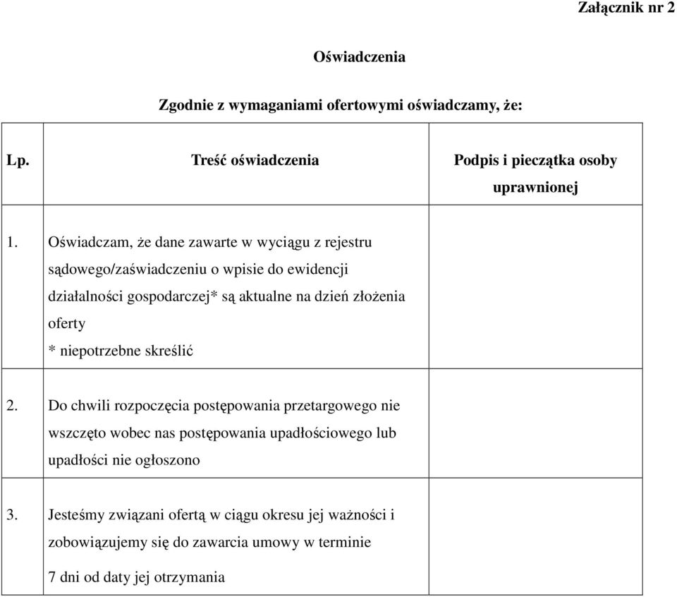 złożenia oferty * niepotrzebne skreślić 2.