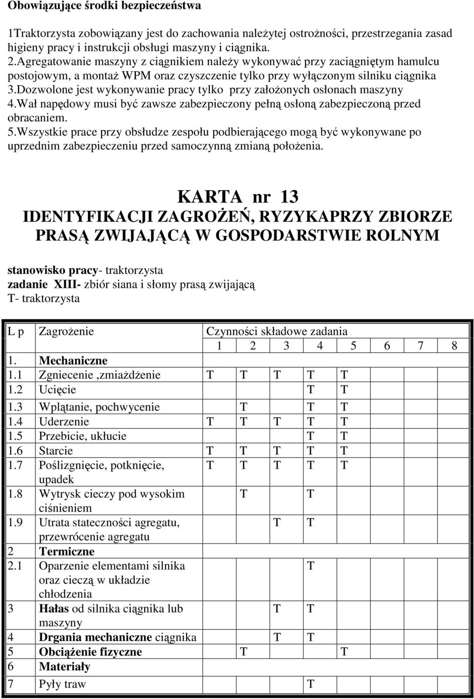 Dozwolone jest wykonywanie pracy tylko przy załoonych osłonach maszyny 4.Wał napdowy musi by zawsze zabezpieczony pełn osłon zabezpieczon przed obracaniem. 5.