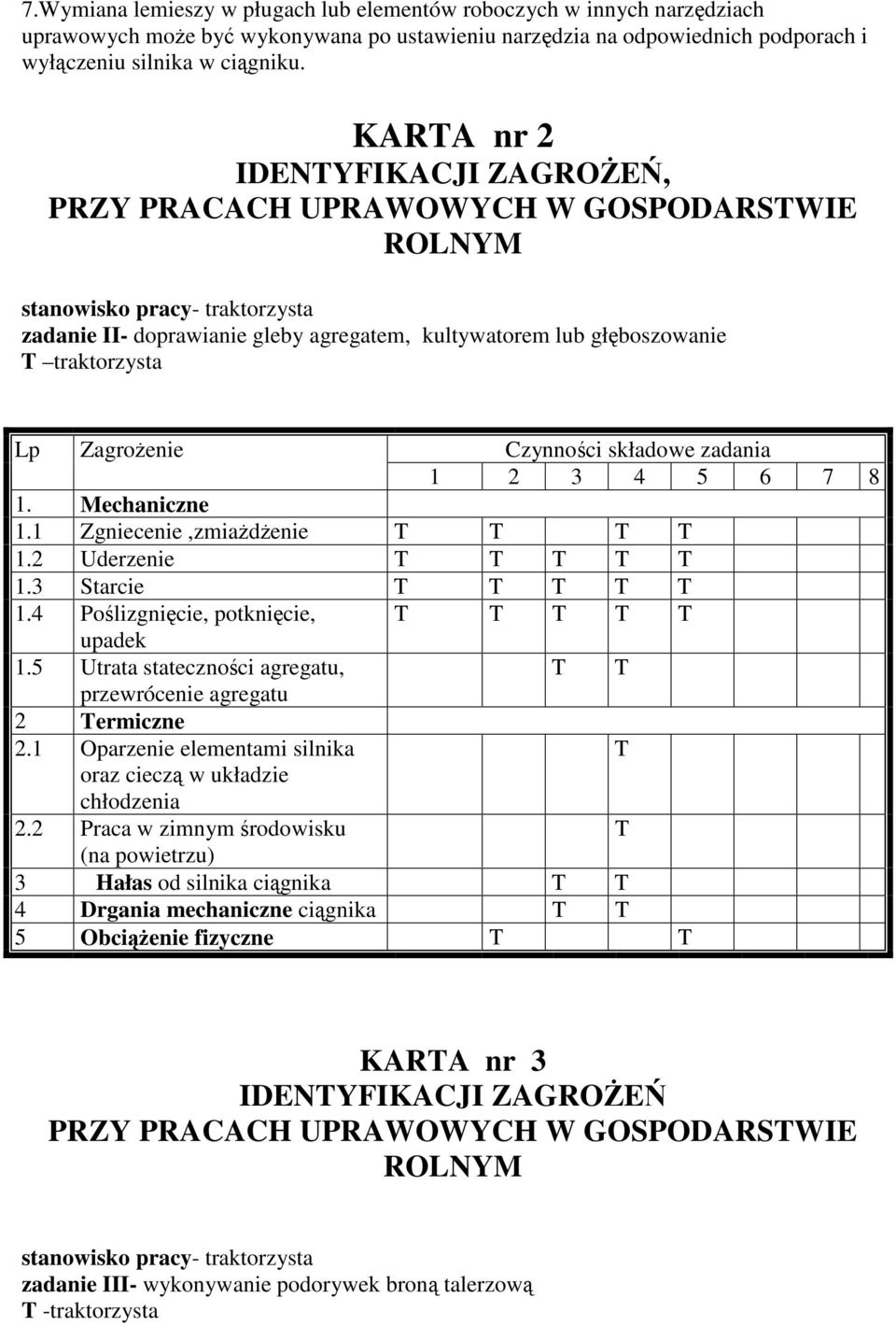 1 Zgniecenie,zmiadenie 1.2 Uderzenie 1.3 Starcie 1.4 Polizgnicie, potknicie, 1.5 Utrata statecznoci agregatu, przewrócenie agregatu 2 ermiczne 2.