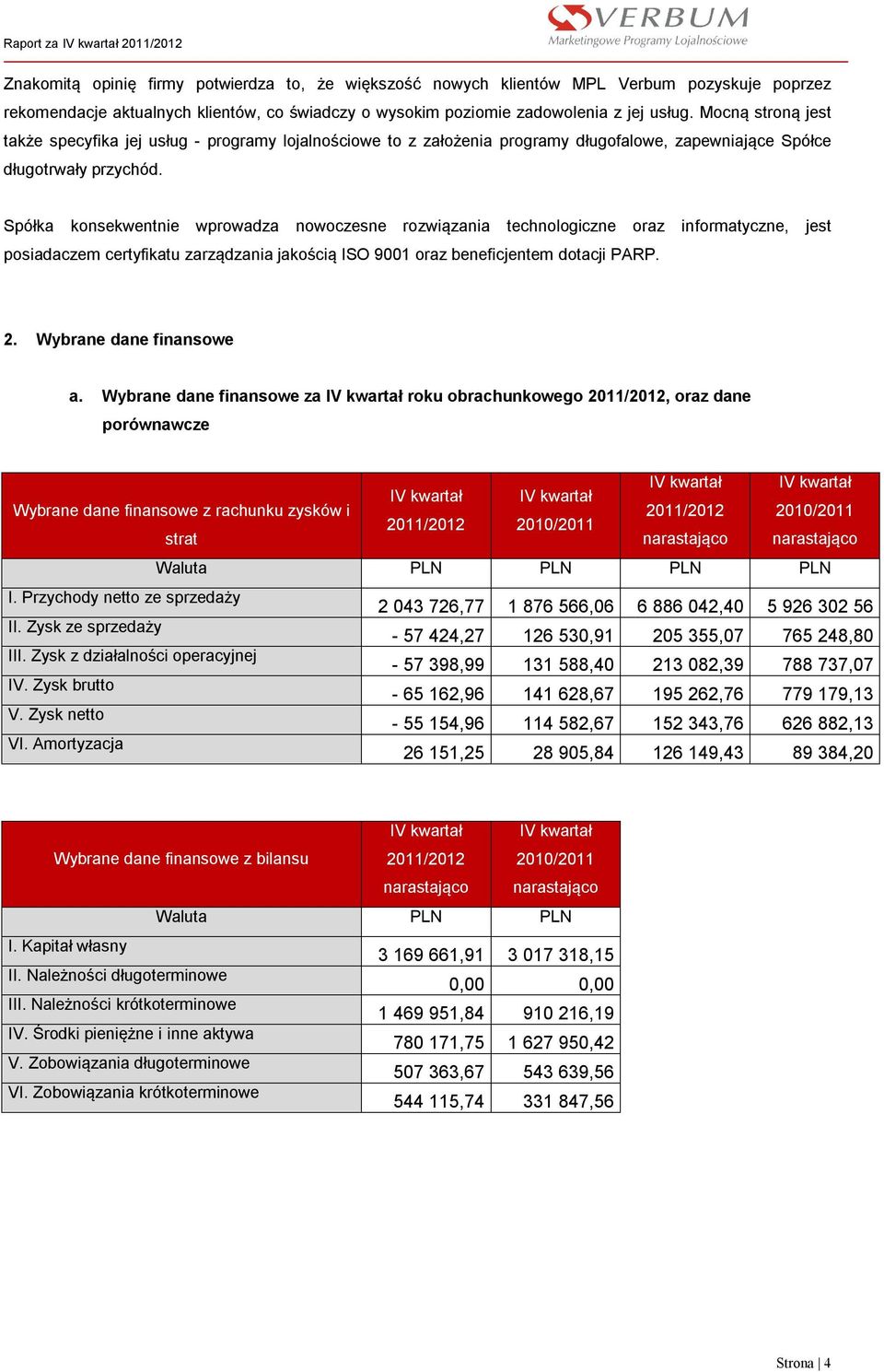 Spółka konsekwentnie wprowadza nowoczesne rozwiązania technologiczne oraz informatyczne, jest posiadaczem certyfikatu zarządzania jakością ISO 9001 oraz beneficjentem dotacji PARP. 2.