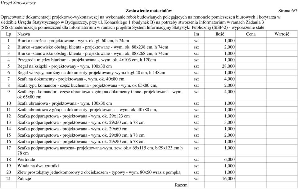 100x30 szt 28,000 6 Regał wiszący, narożny na dokumenty-projektowany-wym.ok.gł.40, h 148 szt 1,000 7 Szafa na dokumenty - projektowana -, wym. ok.