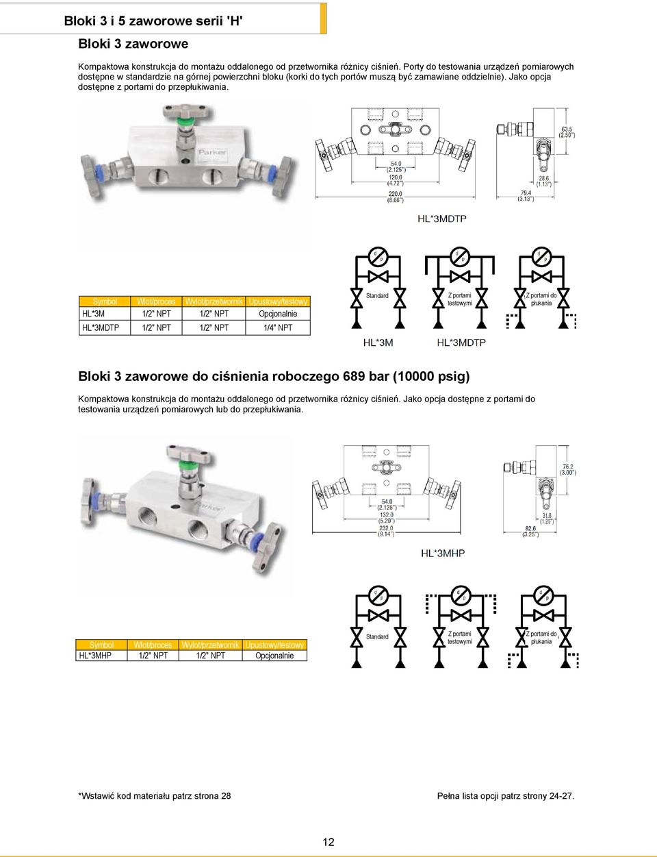 HL*3M 1/2" NPT 1/2" NPT Opcjonalnie Standard Z portami testowymi Z portami do płukania HL*3MDTP 1/2" NPT 1/2" NPT 1/4" NPT Bloki 3 zaworowe do ciśnienia roboczego 689 bar (10000 psig) Kompaktowa