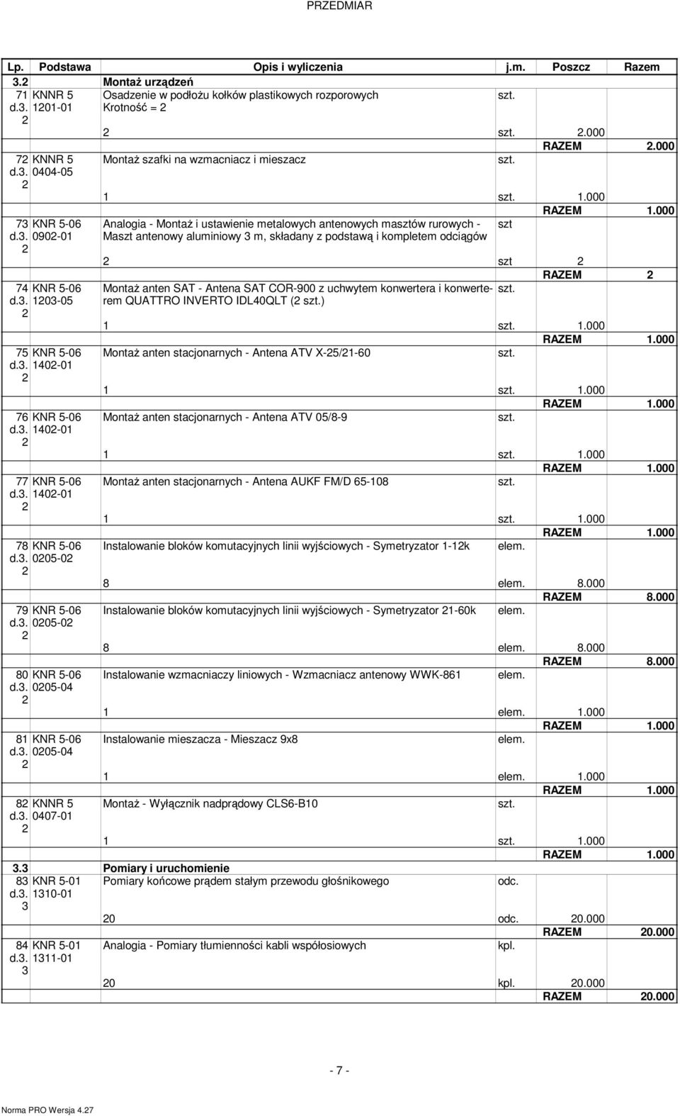 . 0407-0 MontaŜ szafki na wzacniacz i ieszacz RAZEM.000.000 RAZEM.