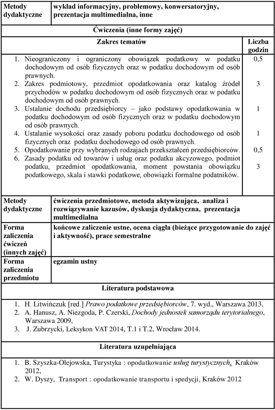 Zakres podmiotowy, przedmiot opodatkowania oraz katalog źródeł przychodów w podatku dochodowym od osób fizycznych oraz w podatku dochodowym od osób prawnych. 3.