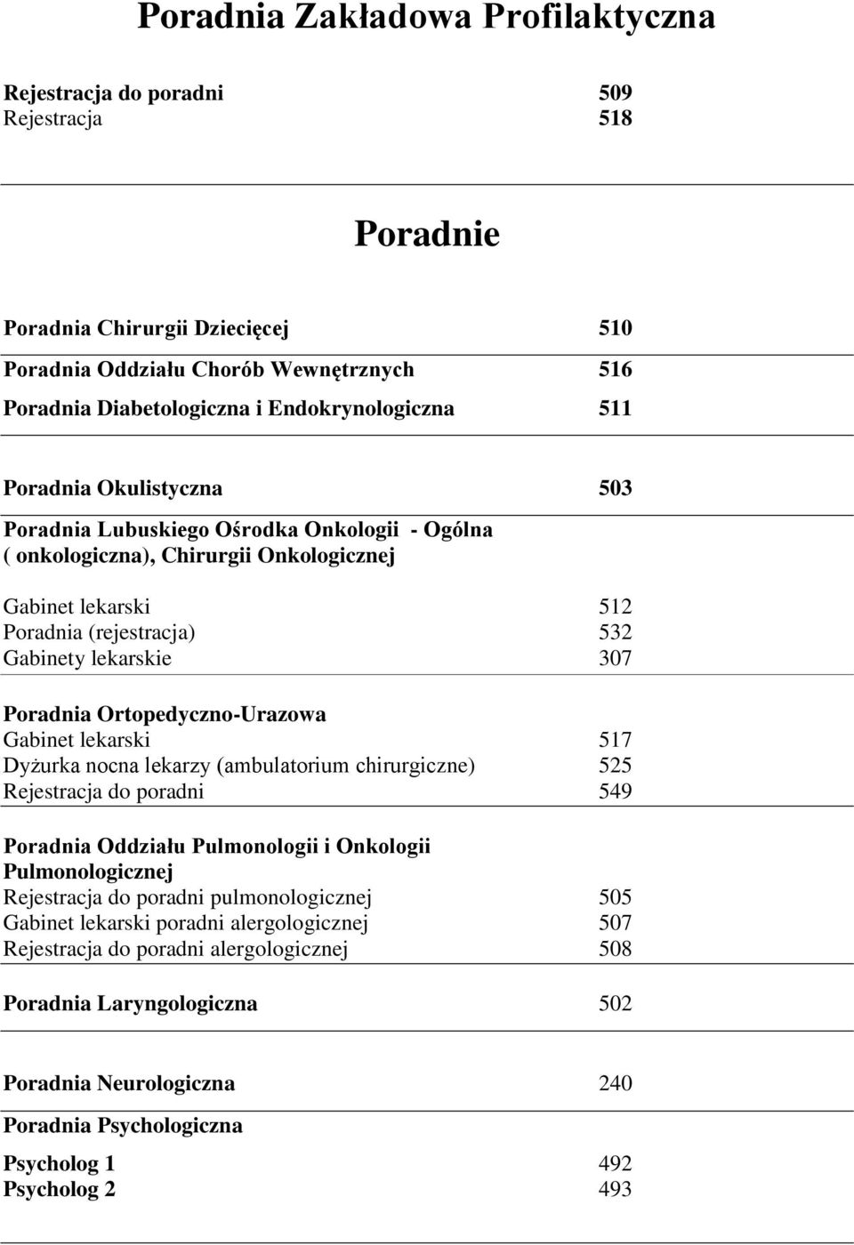 lekarskie 307 Poradnia Ortopedyczno-Urazowa Gabinet lekarski 517 Dyżurka nocna lekarzy (ambulatorium chirurgiczne) 525 Rejestracja do poradni 549 Poradnia Oddziału Pulmonologii i Onkologii