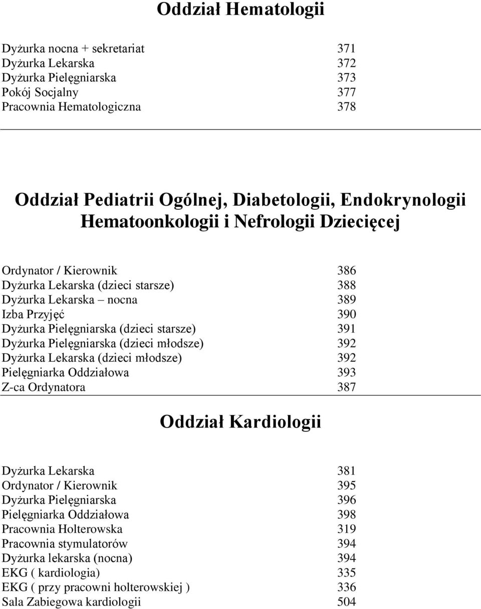 starsze) 391 Dyżurka Pielęgniarska (dzieci młodsze) 392 Dyżurka Lekarska (dzieci młodsze) 392 Pielęgniarka Oddziałowa 393 Z-ca Ordynatora 387 Oddział Kardiologii Dyżurka Lekarska 381 Ordynator /