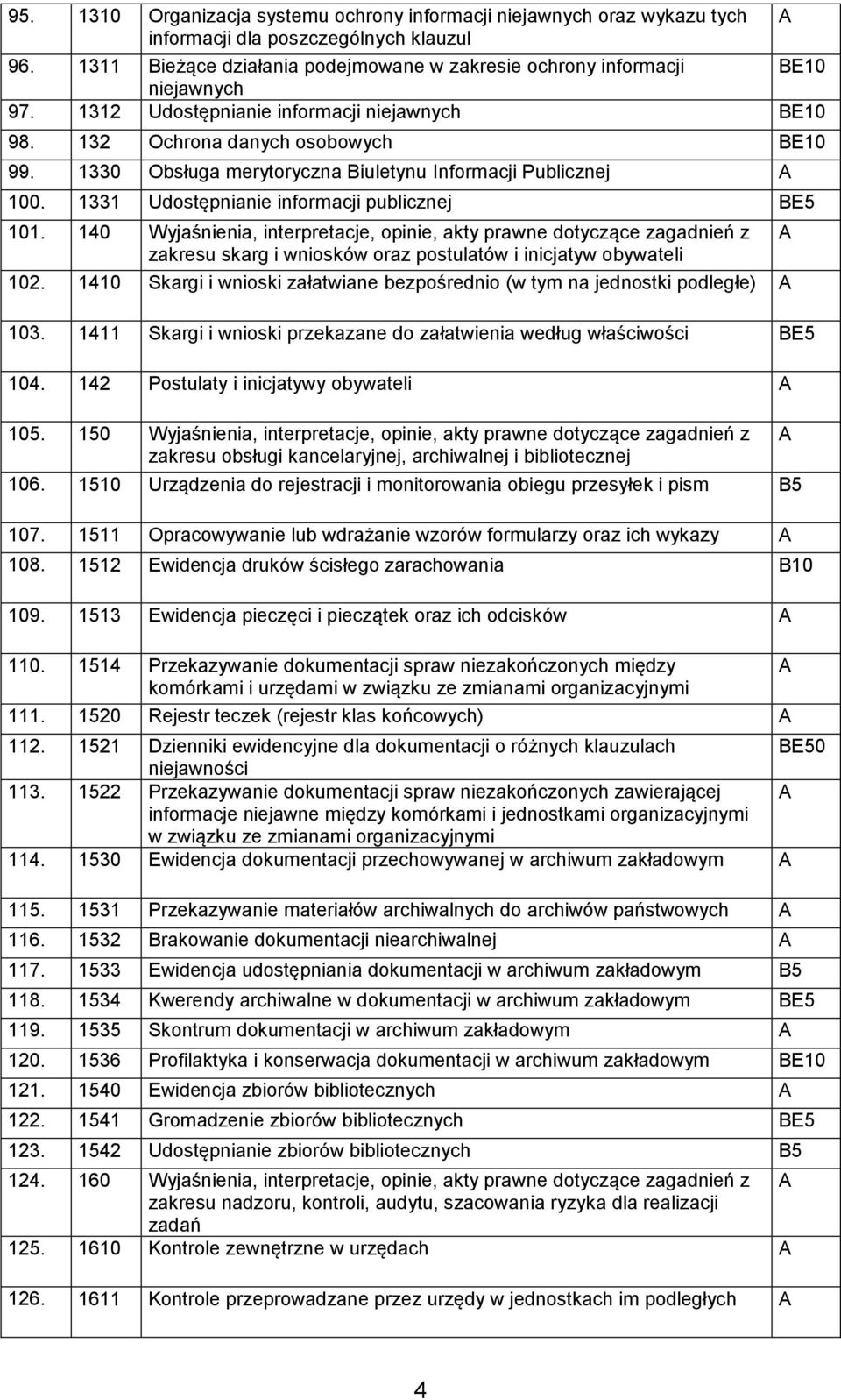 140 Wyjaśnienia, interpretacje, opinie, akty prawne dotyczące zagadnień z zakresu skarg i wniosków oraz postulatów i inicjatyw obywateli 102.