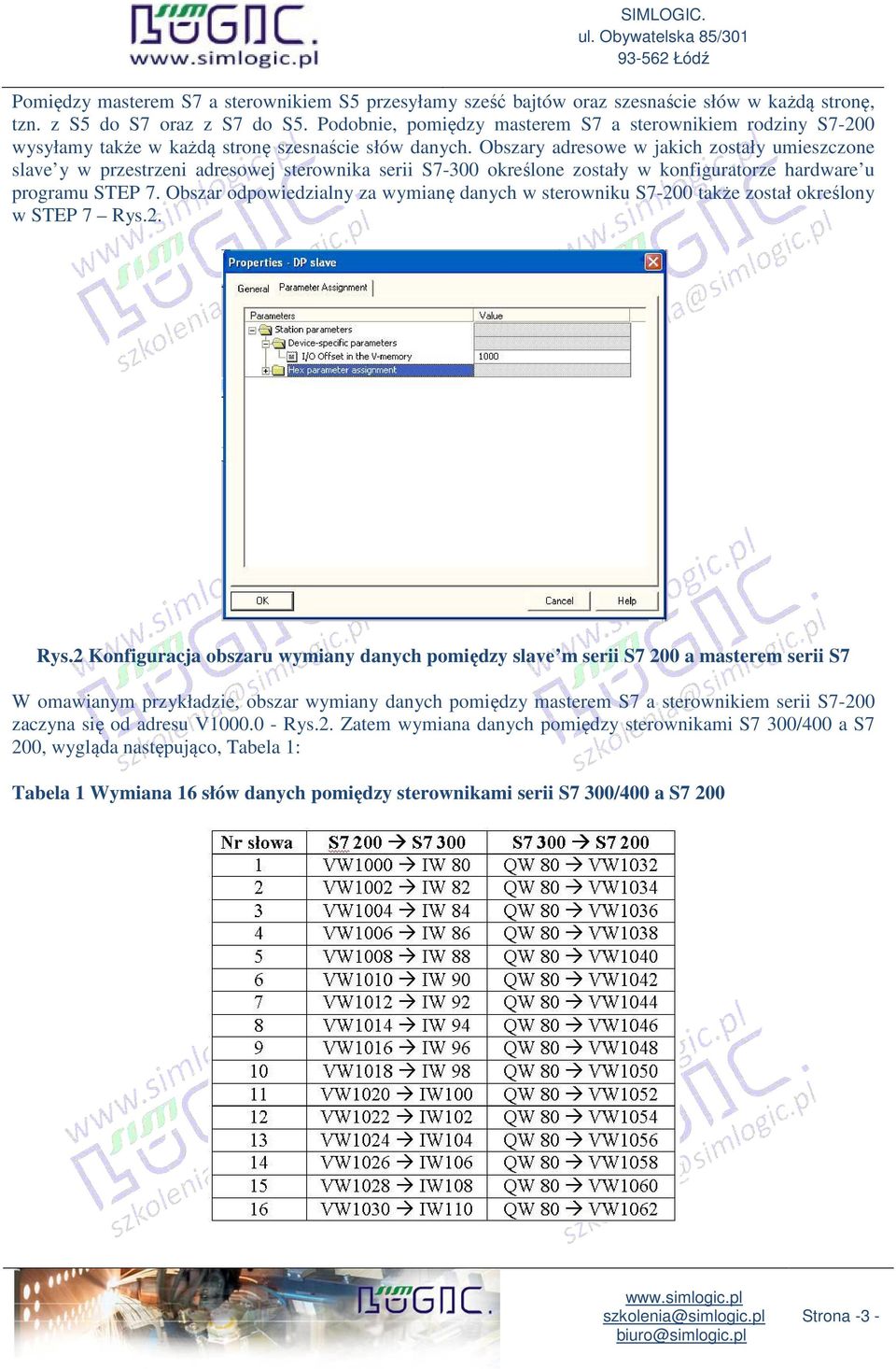 Obszary adresowe w jakich zostały umieszczone slave y w przestrzeni adresowej sterownika serii S7-300 określone zostały w konfiguratorze hardware u programu STEP 7.