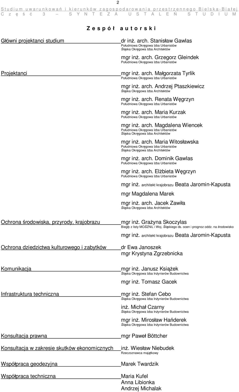 arch. Andrzej Ptaszkiewicz Śląska Okręgowa Izba Architektów mgr inż. arch. Renata Węgrzyn mgr inż. arch. Maria Kurzak mgr inż. arch. Magdalena Wiencek Śląska Okręgowa Izba Architektów mgr inż. arch. Maria Witosławska Śląska Okręgowa Izba Architektów mgr inż.