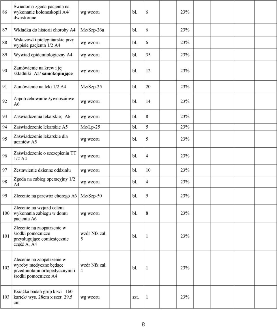 12 23% 91 Zamówienie na leki 1/2 A4 Mz/Szp-25 bl. 20 23% 92 Zapotrzebowanie żywnościowe A6 wg wzoru bl. 14 23% 93 Zaświadczenia lekarskie; A6 wg wzoru bl.