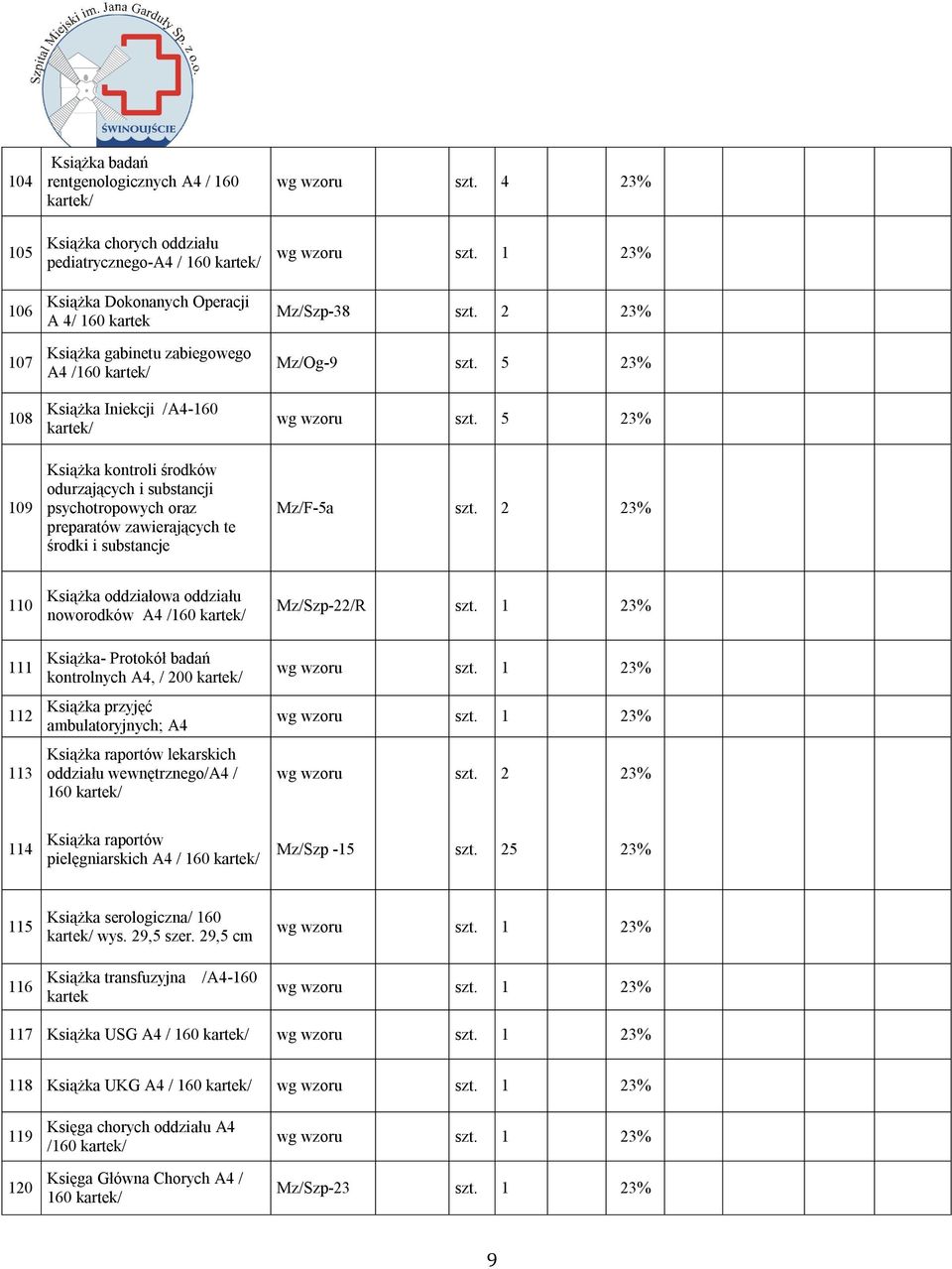 4 23% Mz/Szp-38 szt. 2 23% Mz/Og-9 szt. 5 23% wg wzoru szt. 5 23% Mz/F-5a szt.