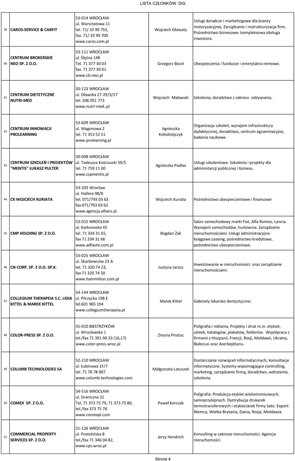 pl Grzegorz Bizoń Ubezpieczenia i fundusze i emerytalno-rentowe. 41 CENTRUM DIETETYCZNE NUTRI-MED 50-123 WROCŁAW ul. Oławska 27-29/3/27 tel. 506 051 773 www.nutri-med.