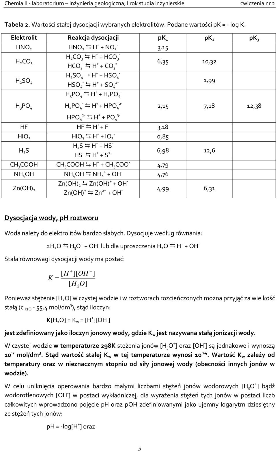 2-1,99 H 3 PO 4 H + + H 2 PO 4 - H 2 PO 4 - H + + HPO 4 2- HPO 4 2- H + + PO 4 3-2,15 7,18 12,38 HF HF H + + F - 3,18 HIO 3 HIO 3 H + - + IO 3 0,85 H 2 S H 2 S H + + HS - HS - H + + S 2-6,98 12,6 CH