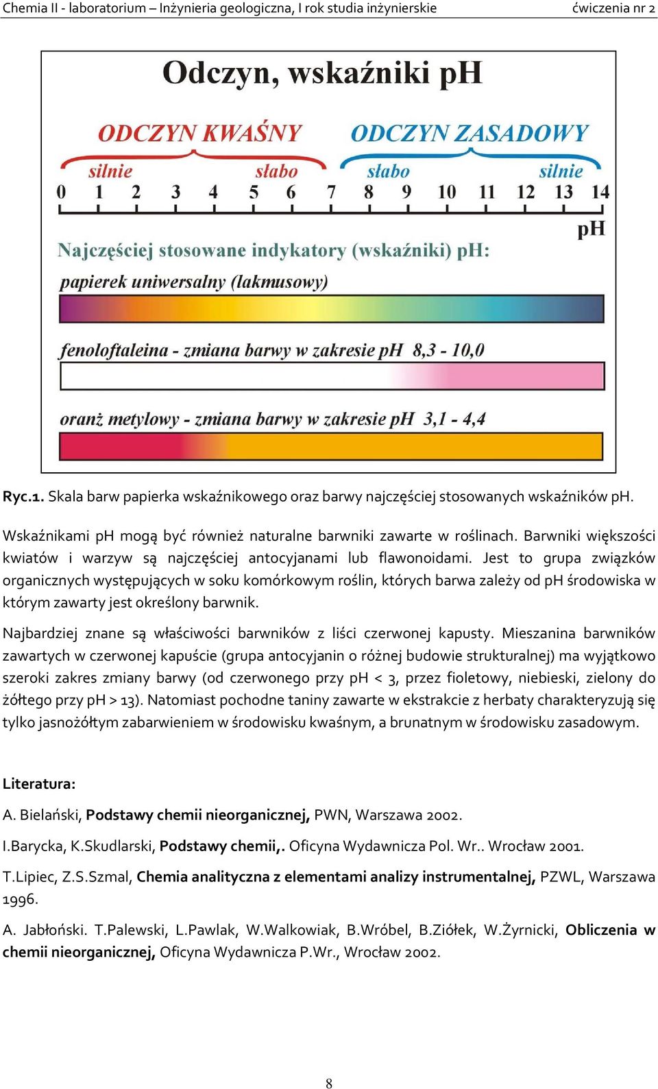 Jest to grupa związków organicznych występujących w soku komórkowym roślin, których barwa zależy od ph środowiska w którym zawarty jest określony barwnik.