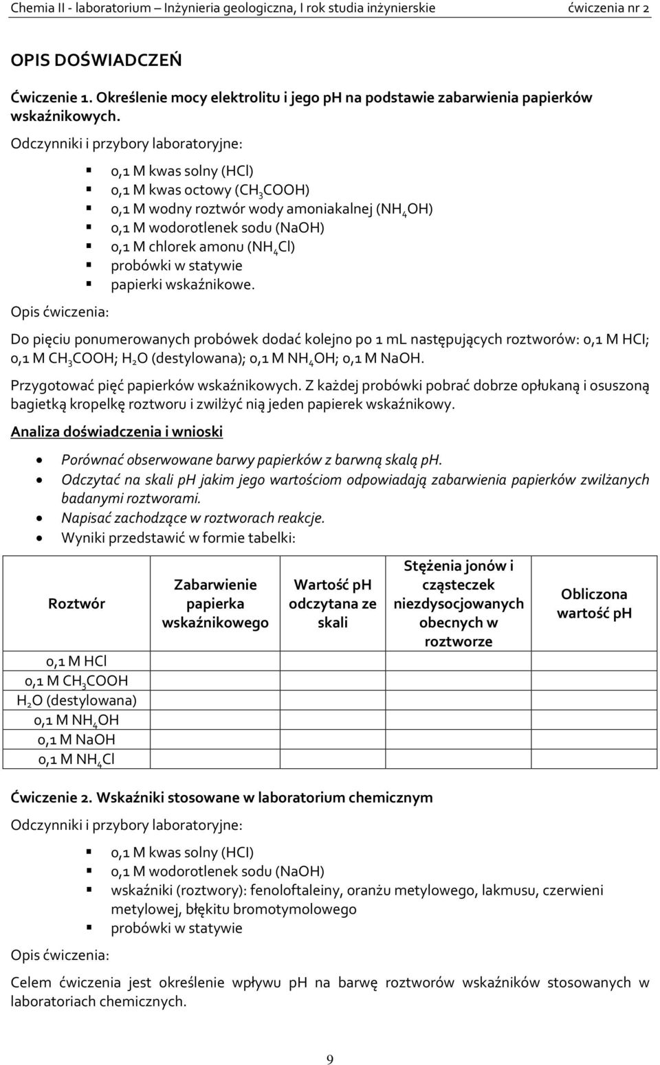 amonu (NH 4 Cl) probówki w statywie papierki wskaźnikowe.