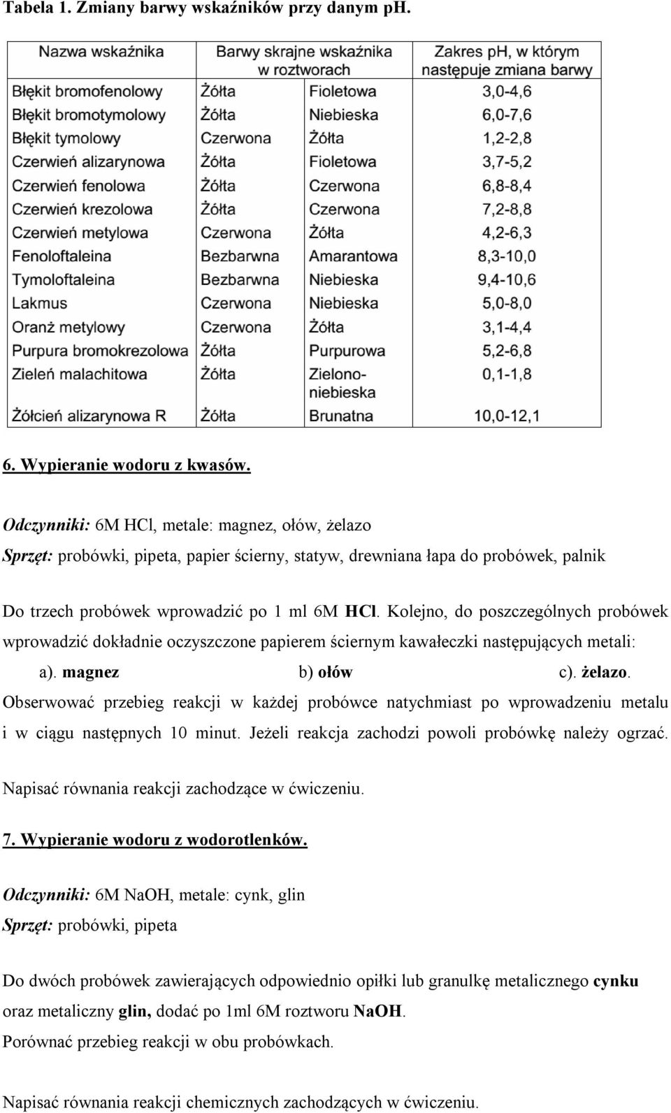 Kolejno, do poszczególnych probówek wprowadzić dokładnie oczyszczone papierem ściernym kawałeczki następujących metali: a). magnez b) ołów c). żelazo.