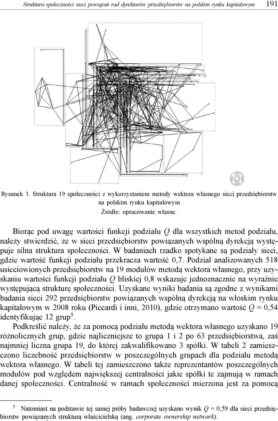 Biorąc pod uwagę wartości funkcji podziału Q dla wszystkich metod podziału, należy stwierdzić, że w sieci przedsiębiorstw powiązanych wspólną dyrekcją występuje silna struktura społeczności.