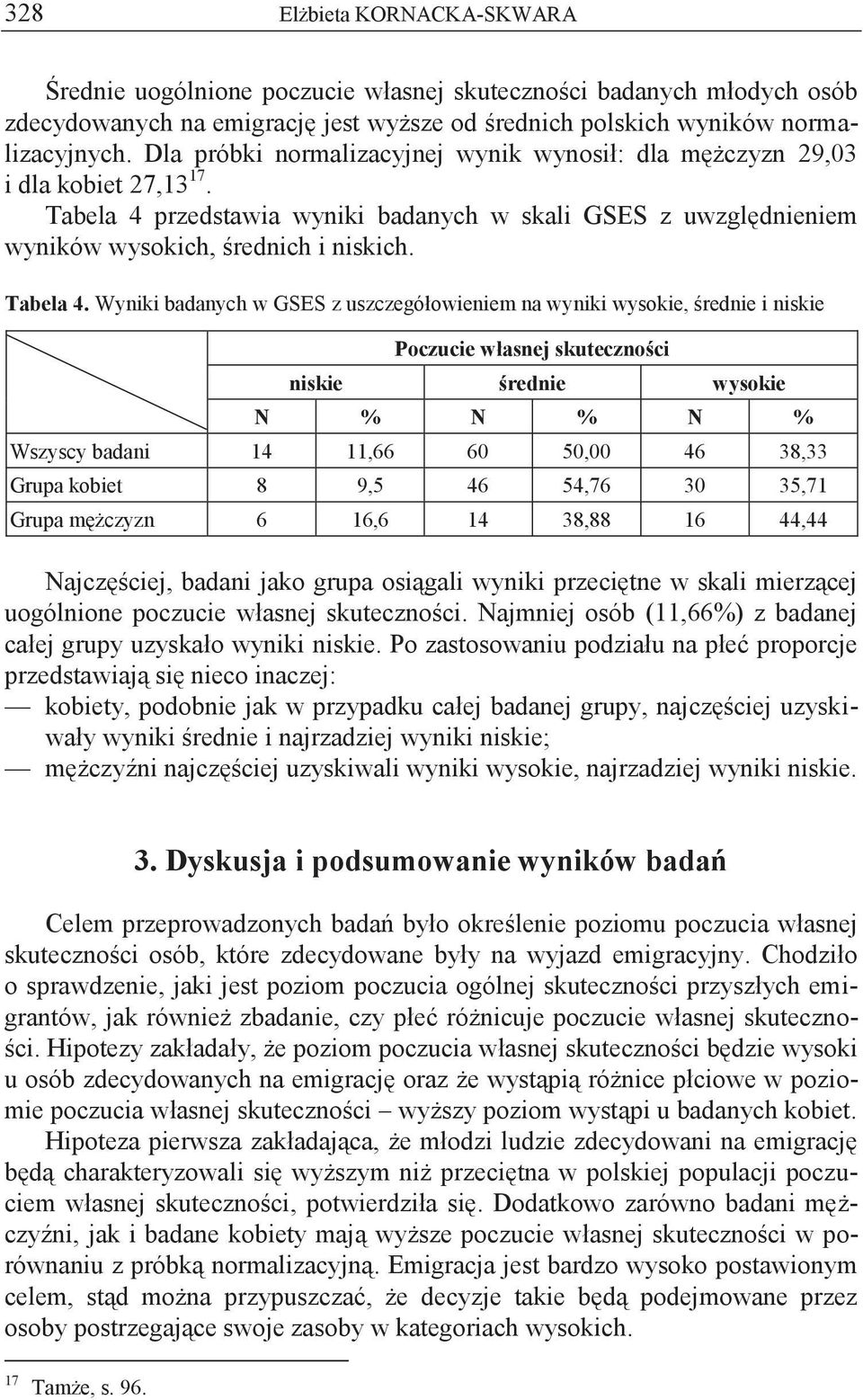 przedstawia wyniki badanych w skali GSES z uwzględnieniem wyników wysokich, średnich i niskich. Tabela 4.