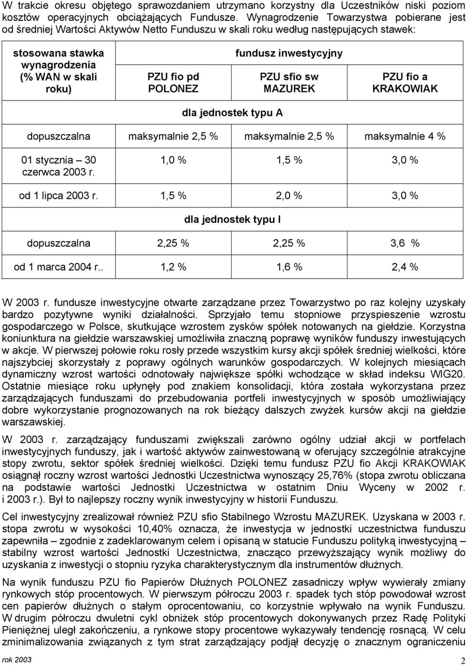 fundusz inwestycyjny PZU sfio sw MAZUREK PZU fio a KRAKOWIAK dla jednostek typu A dopuszczalna maksymalnie 2,5 % maksymalnie 2,5 % maksymalnie 4 % 01 stycznia 30 czerwca 2003 r.