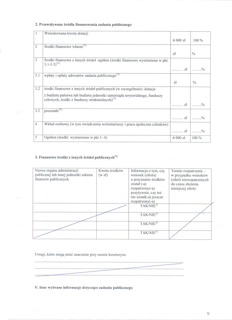 2 srodki fmansowe z innych zródel publicznych (w szczególnosci: dotacje z budzetu panstwa lub budzetu jednostki samorzadu terytorialnego, funduszy celowych, srodki z funduszy strukturalnych)!?)... zl.