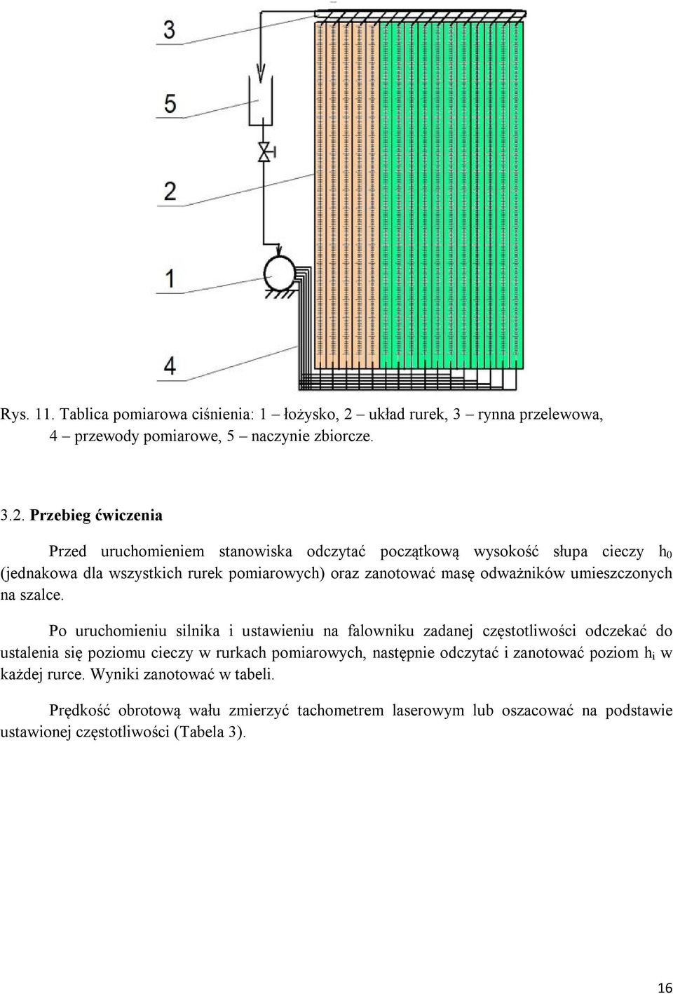 Przebieg ćwiczenia Przed uruchomieniem stanowiska odczytać początkową wysokość słupa cieczy h 0 (jednakowa dla wszystkich rurek pomiarowych) oraz zanotować masę