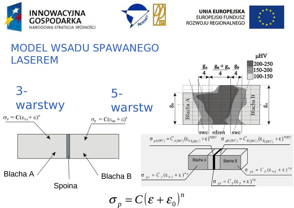 Blacha A 5warstw