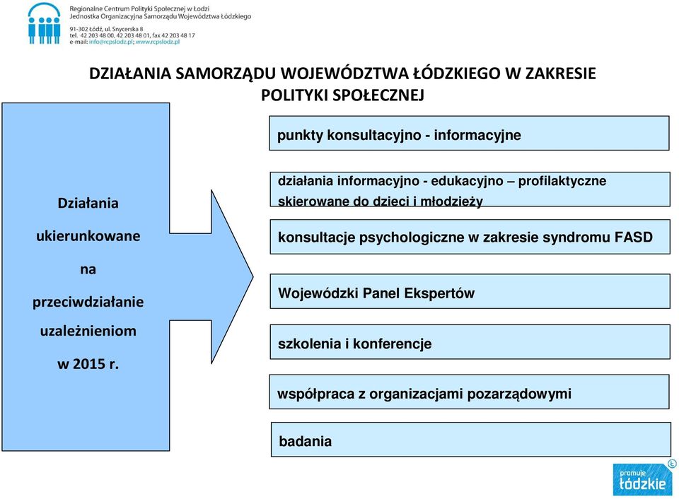 działania informacyjno - edukacyjno profilaktyczne skierowane do dzieci i młodzieży konsultacje