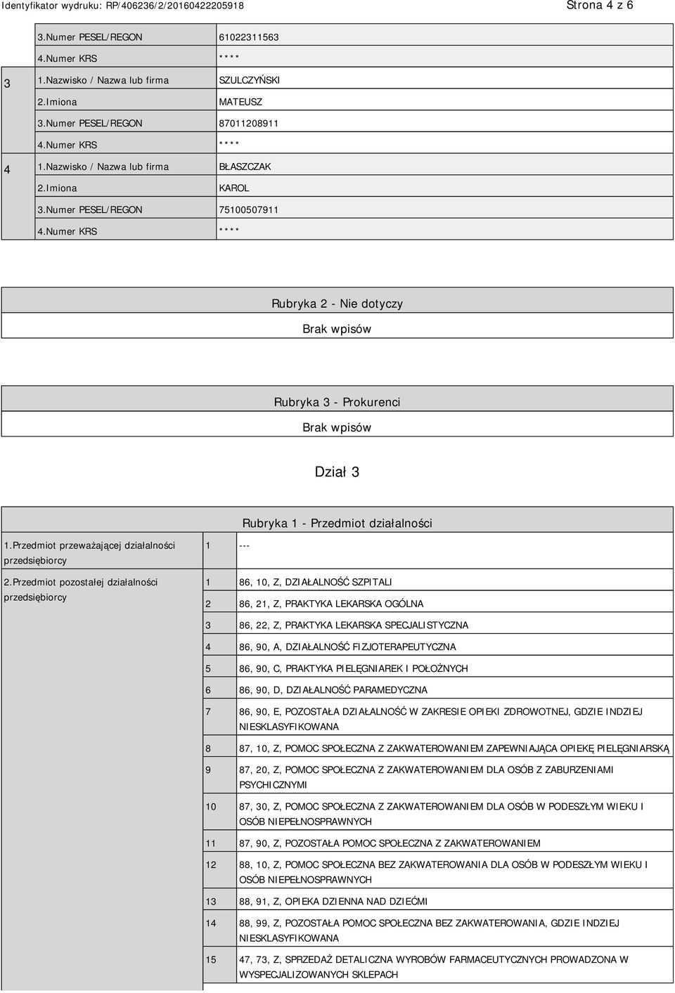 Przedmiot pozostałej działalności przedsiębiorcy 1 --- 1 86, 10, Z, DZIAŁALNOŚĆ SZPITALI 2 86, 21, Z, PRAKTYKA LEKARSKA OGÓLNA 3 86, 22, Z, PRAKTYKA LEKARSKA SPECJALISTYCZNA 4 86, 90, A, DZIAŁALNOŚĆ