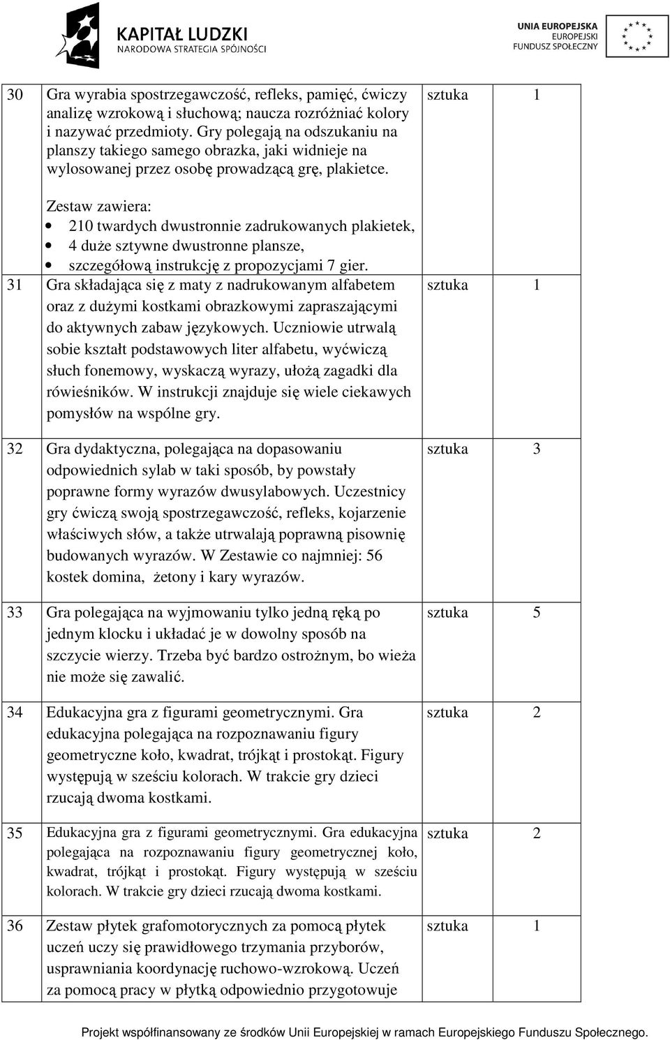 Zestaw zawiera: 210 twardych dwustronnie zadrukowanych plakietek, 4 duże sztywne dwustronne plansze, szczegółową instrukcję z propozycjami 7 gier.