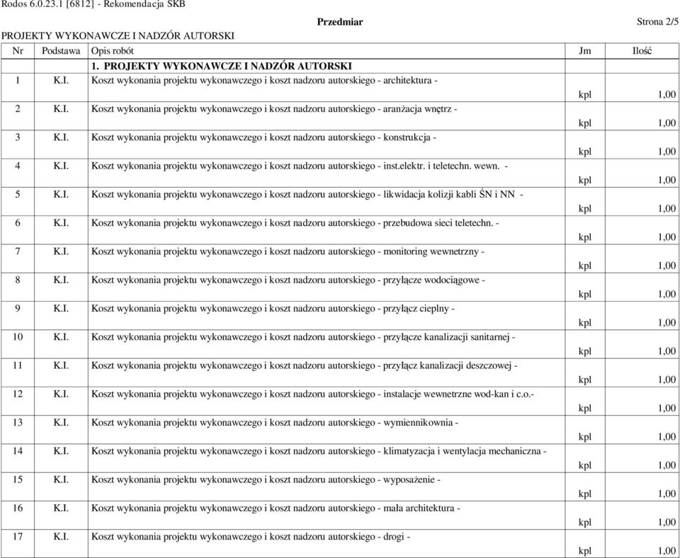 I. Koszt wykonania projektu wykonawczego i koszt nadzoru autorskiego - przebudowa sieci teletechn. - 7 K.I. Koszt wykonania projektu wykonawczego i koszt nadzoru autorskiego - monitoring wewnetrzny - 8 K.