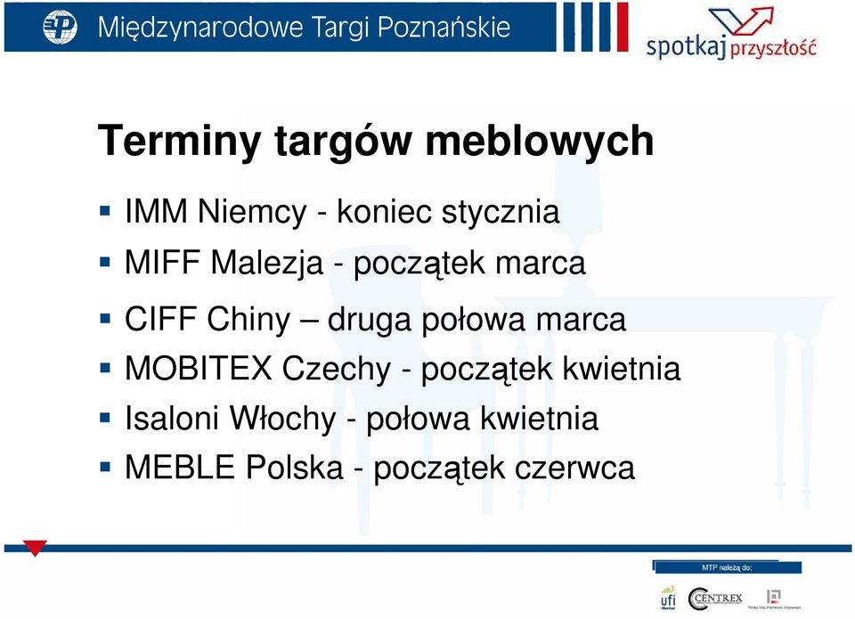 marca MOBITEX Czechy - początek kwietnia Isaloni