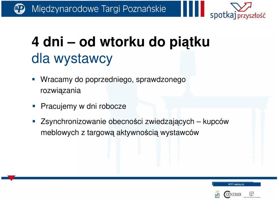 dni robocze Zsynchronizowanie obecności