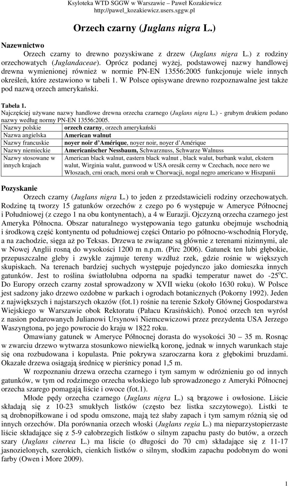 W Polsce opisywane drewno rozpoznawalne jest także pod nazwą orzech amerykański. Tabela 1. Najczęściej używane nazwy handlowe drewna orzecha czarnego (Juglans nigra L.