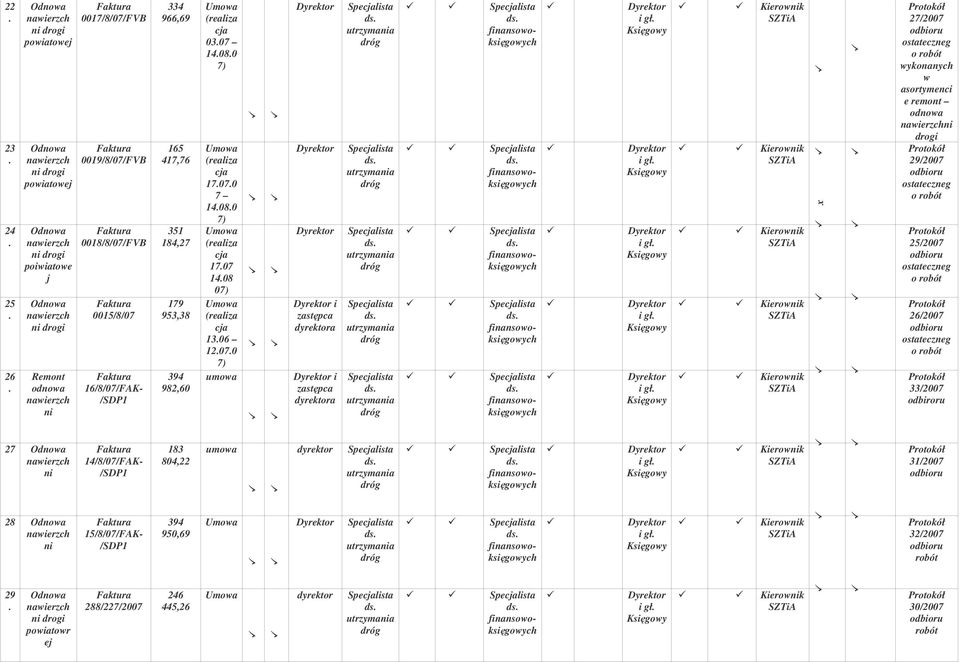 1408 07) (realza cja 1306 12070 7) umowa x 27/2007 ostateczneg o w asortymenc e remont odnowa nawerzchn drog 29/2007 ostateczneg o 25/2007 ostateczneg o 26/2007 ostateczneg o 33/2007