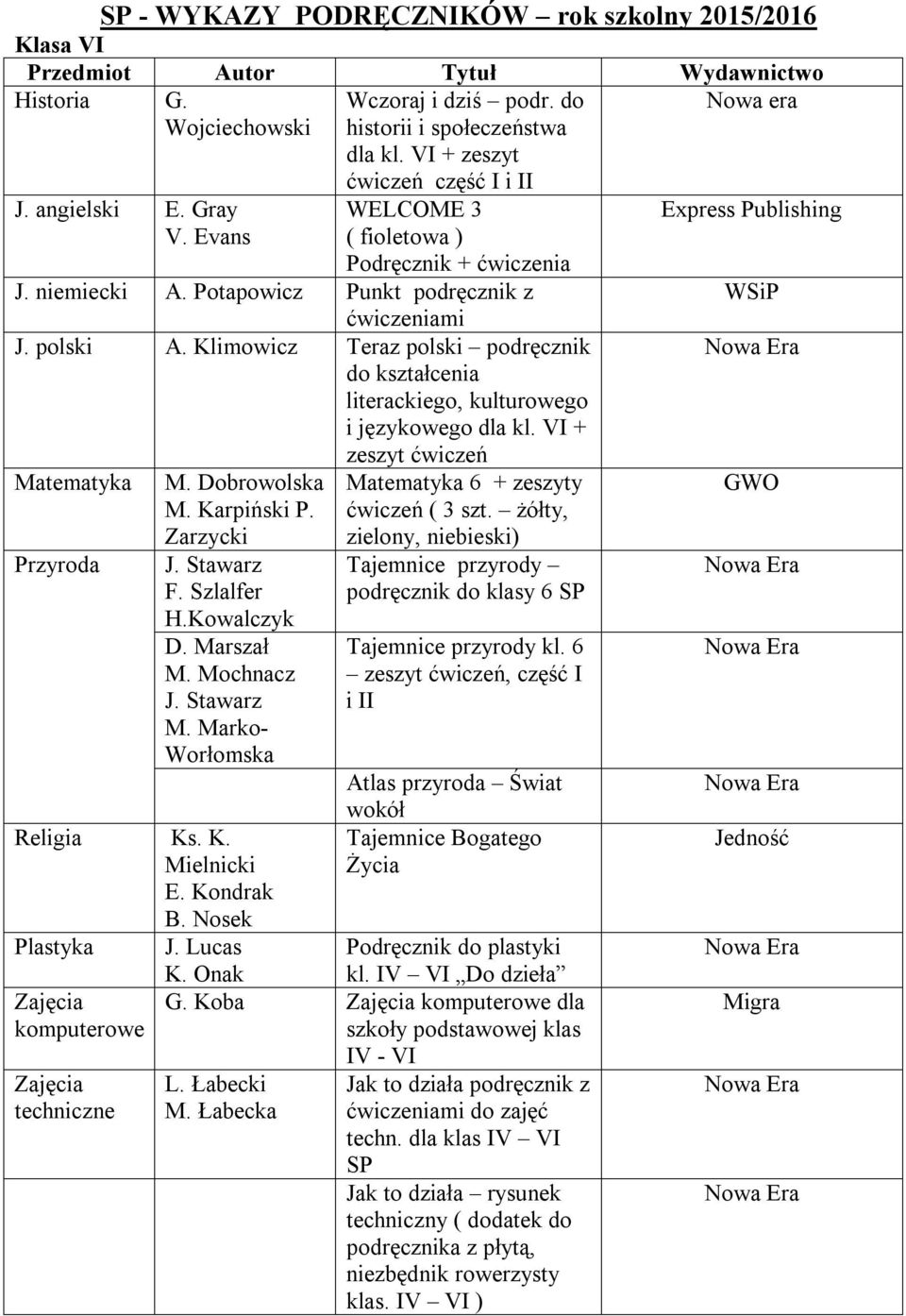 Klimowicz Teraz polski podręcznik do kształcenia literackiego, kulturowego i językowego dla kl. VI + Przyroda M. Dobrowolska M. Karpiński P. Zarzycki F. Szlalfer H.Kowalczyk D. Marszał M. Mochnacz M.