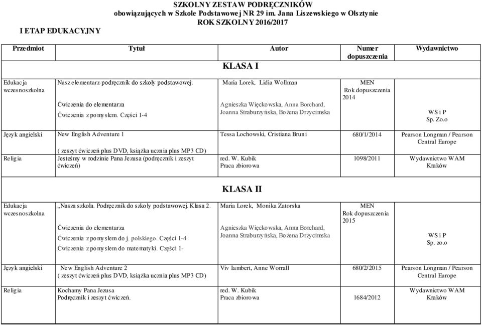 Części 1-4 Maria Lorek, Lidia Wollman 2014 Sp. Zo.