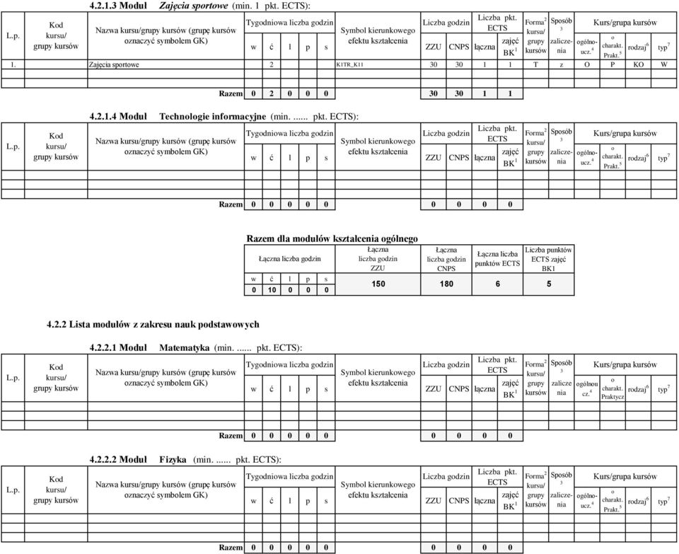 rdzaj 6 typ 7 Razem dla mdułów kształcenia gólneg liczba gdzin w ć l p s 0 10 0 0 0 liczba gdzin ZZU liczba gdzin CNPS liczba punktów Liczba punktów zajęć BK1 150 180 6 5.2.