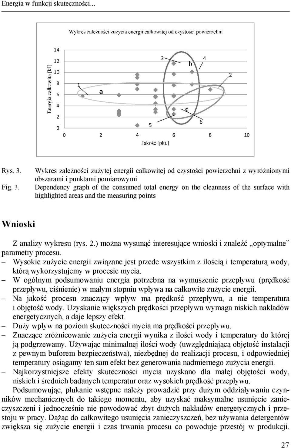 Wykres zależności zużytej energii całkowitej od czystości powierzchni z wyróżnionymi obszarami i punktami pomiarowymi Dependency graph of the consumed total energy on the cleanness of the surface