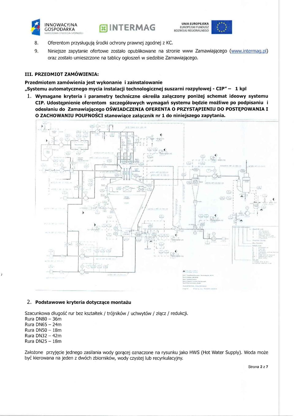 Zamawiajqcego,. PRZEDMOT ZAMOWENA: Przedmiotem zam6wienia jest wykonanie i zainstalowanie,,systemu automatycznego mycia instalacji technologicznej suszarni rozpylowej - CP" - 1 kpl 1.