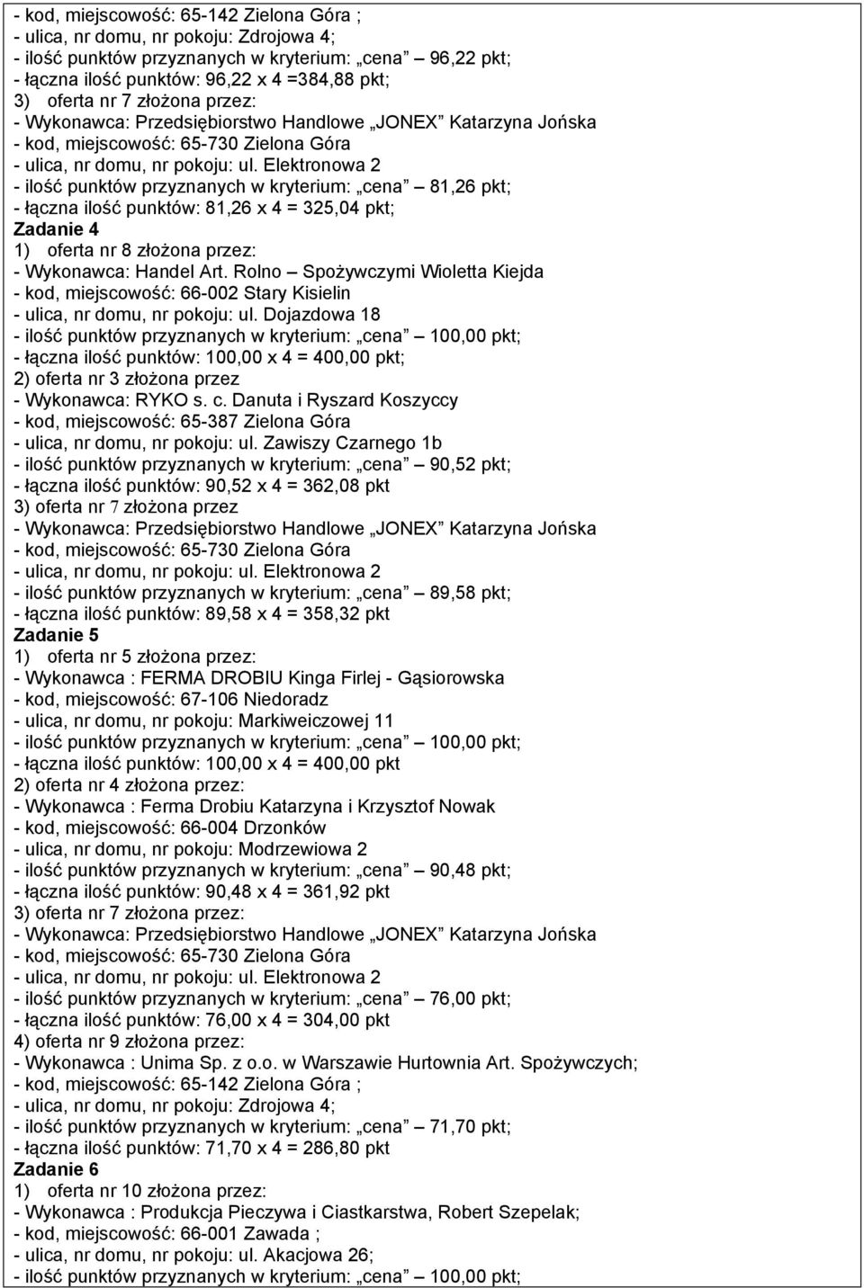 Rolno Spożywczymi Wioletta Kiejda - kod, miejscowość: 66-002 Stary Kisielin - ulica, nr domu, nr pokoju: ul. Dojazdowa 18 2) oferta nr 3 złożona przez - Wykonawca: RYKO s. c.