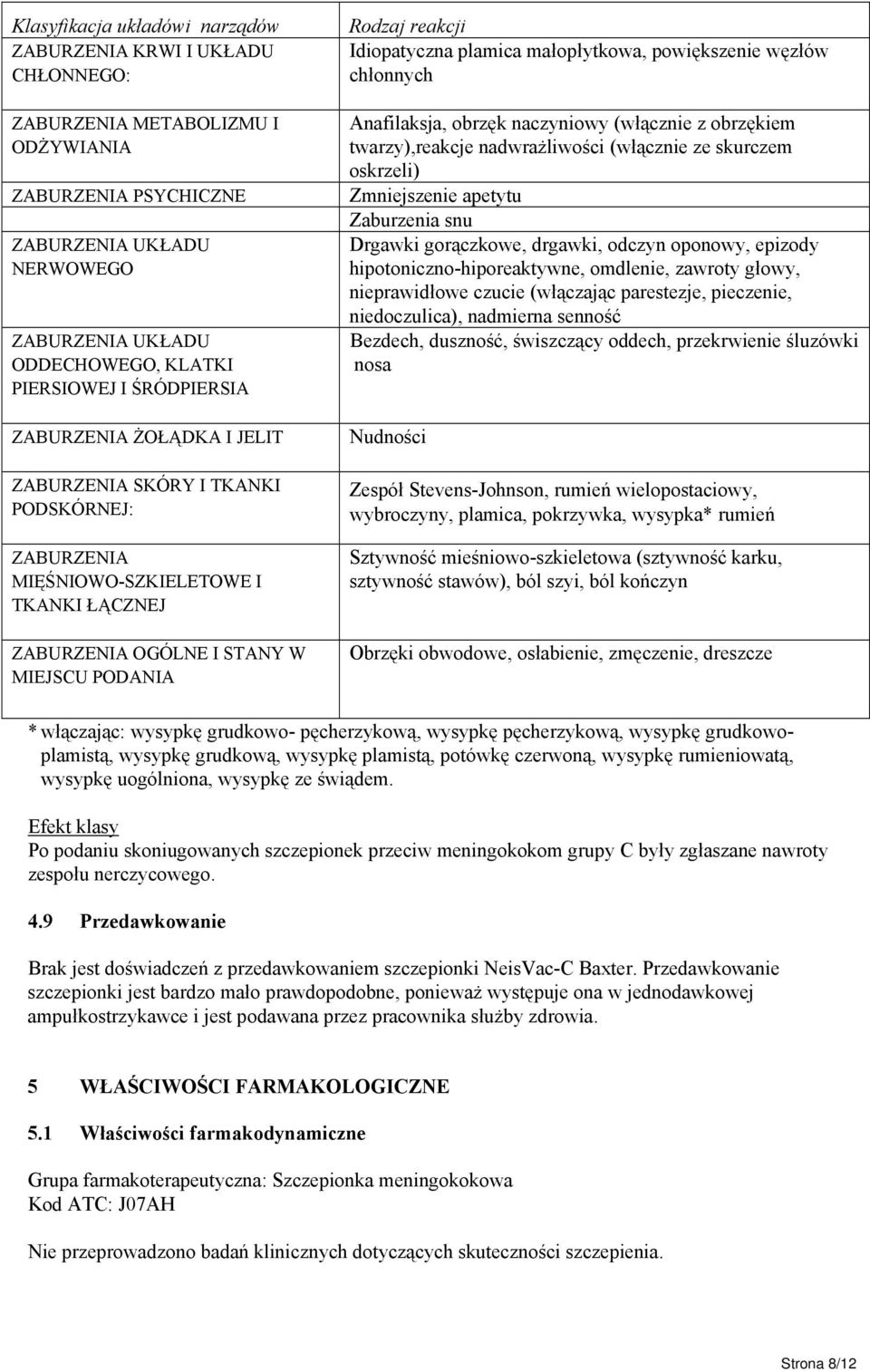 (włącznie z obrzękiem twarzy),reakcje nadwrażliwości (włącznie ze skurczem oskrzeli) Zmniejszenie apetytu Zaburzenia snu Drgawki gorączkowe, drgawki, odczyn oponowy, epizody