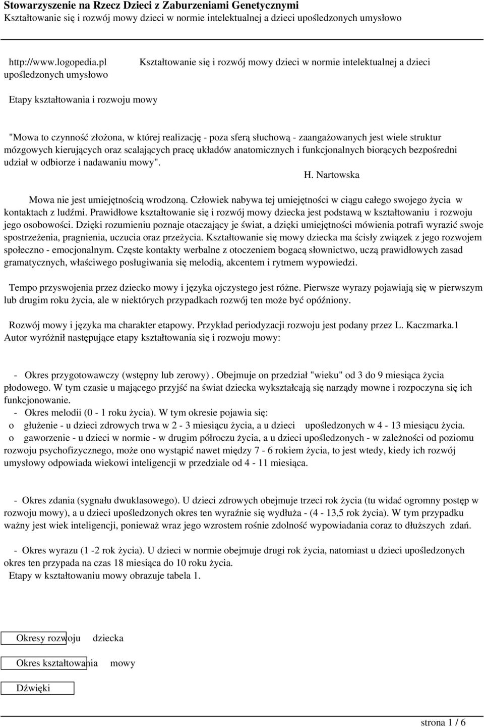 słuchową - zaangażowanych jest wiele struktur mózgowych kierujących oraz scalających pracę układów anatomicznych i funkcjonalnych biorących bezpośredni udział w odbiorze i nadawaniu mowy". H.