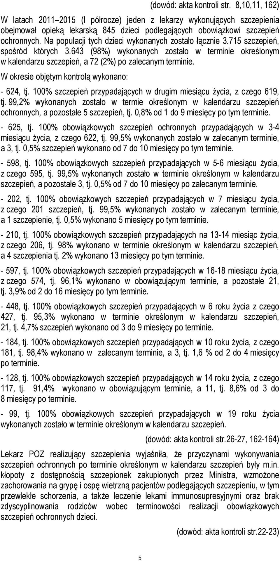 W okresie objętym kontrolą wykonano: - 624, tj. 100% szczepień przypadających w drugim miesiącu życia, z czego 619, tj.